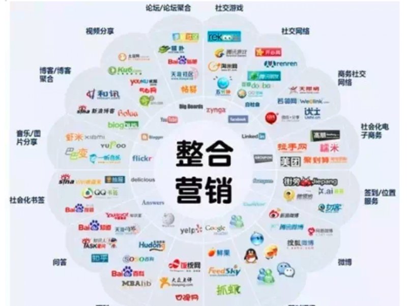 活动策划:避开误区,轻松玩转营销盛宴